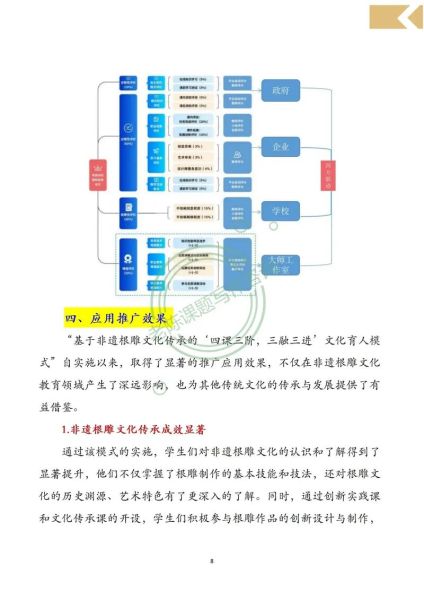 非物质文化遗产传媒人(非遗短视频怎么做:新手三天入门全流程)-第3张图片-八三百科 非物质文化遗产传媒人(非遗短视频怎么做:新手三天入门全流程)-第3张图片-八三百科