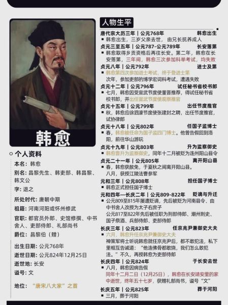 韩愈非物质文化遗产(韩愈非遗文化有哪些特色)-第2张图片-八三百科 韩愈非物质文化遗产(韩愈非遗文化有哪些特色)-第2张图片-八三百科