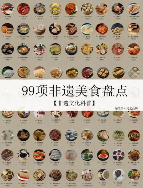 非物质文化遗产吃食(哪十道非遗美食必须打卡?)-第1张图片-八三百科 非物质文化遗产吃食(哪十道非遗美食必须打卡?)-第1张图片-八三百科
