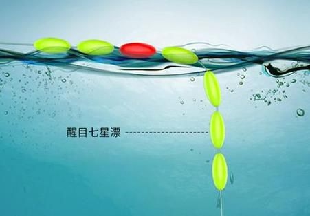 非物质文化遗产七星漂（传统七星漂钓法完整教学）-第3张图片-八三百科