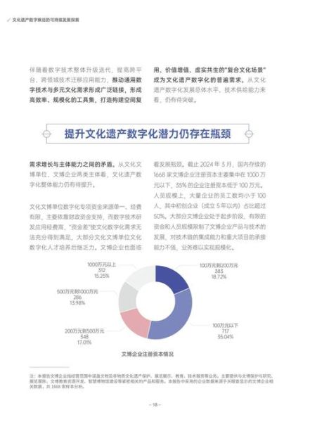 非物质文化遗产潜力分析(非物质文化遗产商业化成功案例有哪些)-第1张图片-八三百科 非物质文化遗产潜力分析(非物质文化遗产商业化成功案例有哪些)-第1张图片-八三百科