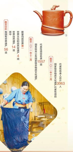 黄葵英非物质文化遗产（黄葵英非遗传承入门指南）-第2张图片-八三百科