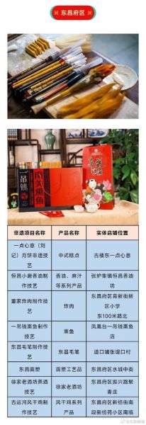 年货非物质文化遗产(年货非遗有哪些适合新手买)-第2张图片-八三百科 年货非物质文化遗产(年货非遗有哪些适合新手买)-第2张图片-八三百科