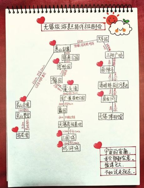 探寻无锡非物质文化遗产(无锡非遗旅游路线怎么规划)-第2张图片-八三百科 探寻无锡非物质文化遗产(无锡非遗旅游路线怎么规划)-第2张图片-八三百科