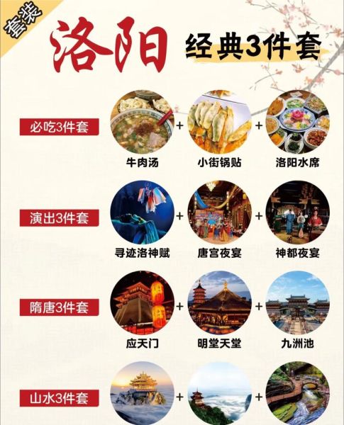 洛阳市非物质文化遗产（洛阳市非物质文化遗产项目完整名单新手检索指南）-第1张图片-八三百科