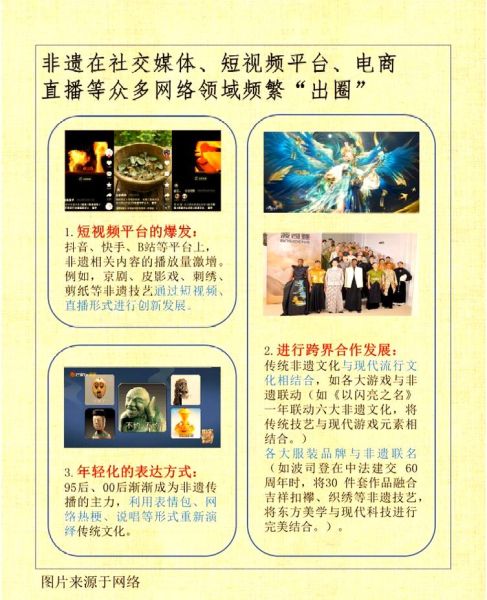 非物质文化遗产电商发展(非遗电商怎么做:从零起步到卖货全流程)-第2张图片-八三百科 非物质文化遗产电商发展(非遗电商怎么做:从零起步到卖货全流程)-第2张图片-八三百科