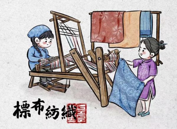 商业画布非物质文化遗产(如何非遗商业画布怎么变现)-第1张图片-八三百科 商业画布非物质文化遗产(如何非遗商业画布怎么变现)-第1张图片-八三百科