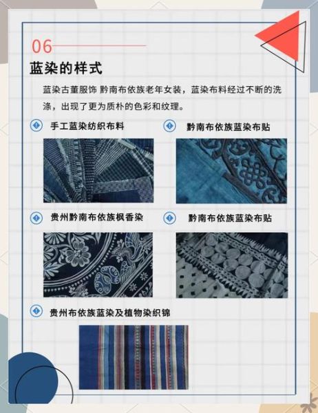 蓝布非物质文化遗产(蓝布非遗怎么染?新手入门全流程)-第3张图片-八三百科 蓝布非物质文化遗产(蓝布非遗怎么染?新手入门全流程)-第3张图片-八三百科