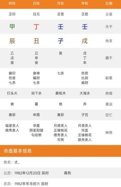 非物质文化遗产算命(非物质文化遗产算命是真的吗)-第2张图片-八三百科 非物质文化遗产算命(非物质文化遗产算命是真的吗)-第2张图片-八三百科