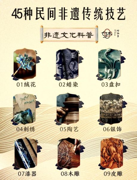 非物质文化遗产龙虎（龙虎非遗工艺怎么学入门指南）-第3张图片-八三百科