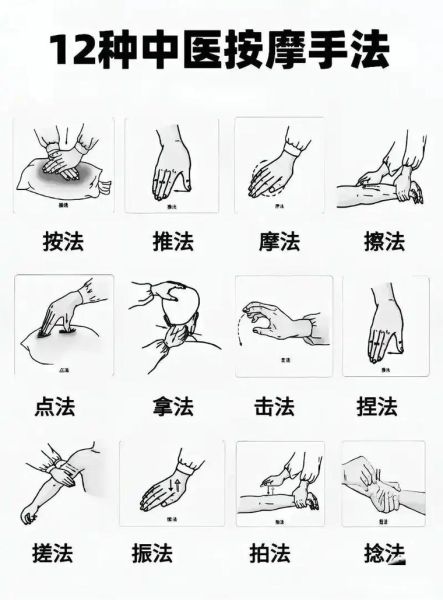 响水非物质文化遗产推拿（响水推拿非遗如何自学）-第3张图片-八三百科