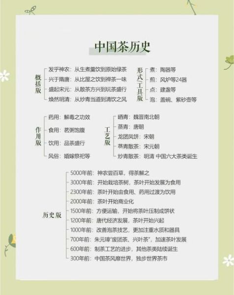 非物质文化遗产茶艺文章(茶艺非物质文化遗产是什么)-第2张图片-八三百科 非物质文化遗产茶艺文章(茶艺非物质文化遗产是什么)-第2张图片-八三百科