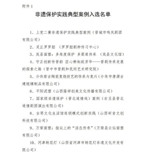 非物质文化遗产博士点(非物质文化遗产博士点最新名单2025)-第3张图片-八三百科 非物质文化遗产博士点(非物质文化遗产博士点最新名单2025)-第3张图片-八三百科