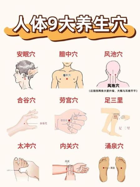 非物质文化遗产穴位（非物质文化遗产穴位有哪些）-第2张图片-八三百科