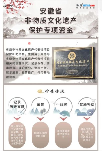 叉叉非物质文化遗产(叉叉非物质文化遗产申报流程)-第3张图片-八三百科 叉叉非物质文化遗产(叉叉非物质文化遗产申报流程)-第3张图片-八三百科