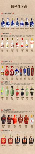 临汾非物质文化遗产（临汾非遗十大必看项目清单）-第2张图片-八三百科