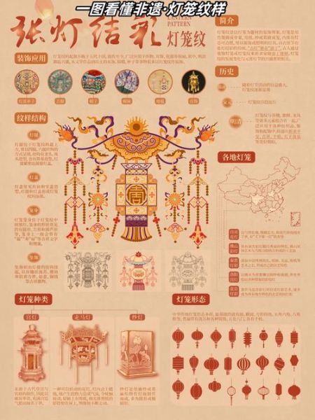 宣州非物质文化遗产（宣州非遗目录及民俗介绍新手版）-第2张图片-八三百科