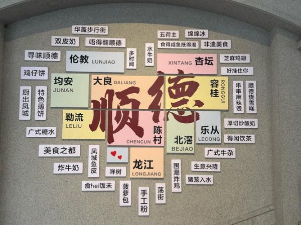 广州顺德非物质文化遗产（广州顺德非物质文化遗产在哪学最正宗）-第3张图片-八三百科