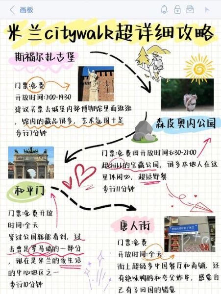 米兰非物质文化遗产（米兰的非物质文化遗产是什么？——新手也能看懂的完整梳理）-第2张图片-八三百科