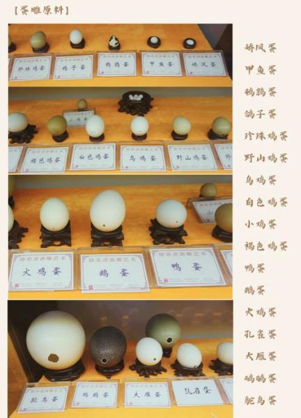 非物质文化遗产蛋雕展（蛋雕非遗传承展参观全攻略）-第3张图片-八三百科