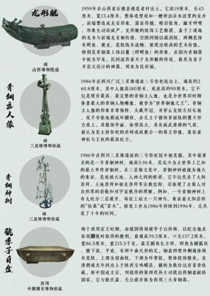 青铜精錾非物质文化遗产（青铜精錾非遗工艺流程图解）-第2张图片-八三百科