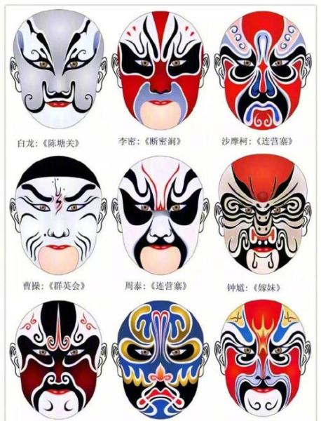 脸谱 非物质文化遗产（脸谱是非遗吗？——京剧脸谱非遗编号与新手入门）-第1张图片-八三百科
