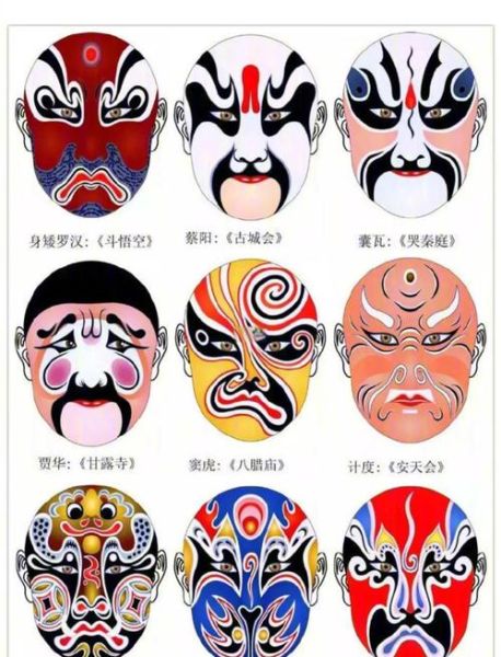 脸谱 非物质文化遗产（脸谱是非遗吗？——京剧脸谱非遗编号与新手入门）-第2张图片-八三百科