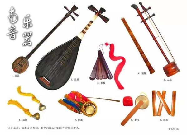 非物质文化遗产乐音（非物质文化遗产乐音有哪些乐器）-第1张图片-八三百科