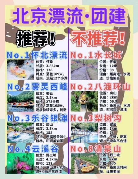 非物质文化遗产水上漂流(非遗水上漂流体验推荐及避坑指南)-第1张图片-八三百科 非物质文化遗产水上漂流(非遗水上漂流体验推荐及避坑指南)-第1张图片-八三百科