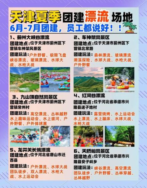 非物质文化遗产水上漂流(非遗水上漂流体验推荐及避坑指南)-第3张图片-八三百科 非物质文化遗产水上漂流(非遗水上漂流体验推荐及避坑指南)-第3张图片-八三百科