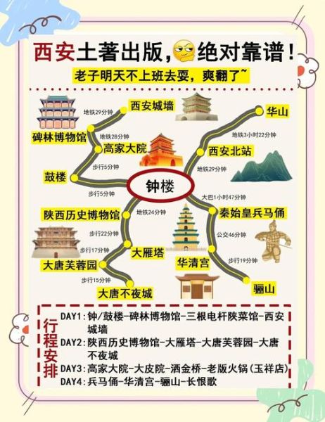 非物质文化遗产西安(西安非遗地图哪里买最省心)-第1张图片-八三百科 非物质文化遗产西安(西安非遗地图哪里买最省心)-第1张图片-八三百科