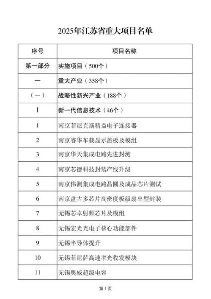 常州什么被列为国家非物质文化遗产（常州非遗项目名单有哪些）-第2张图片-八三百科