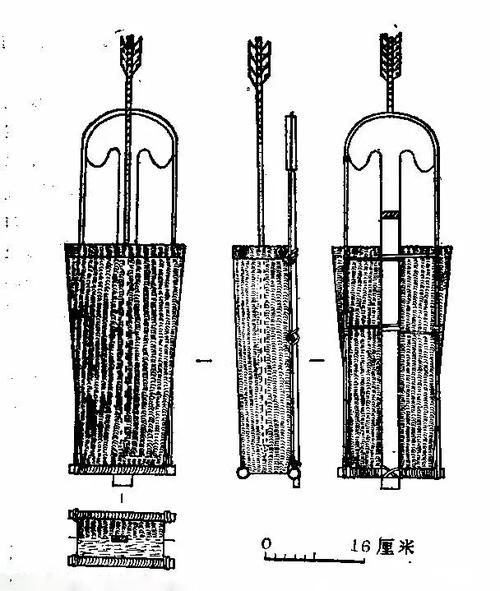 非物质文化遗产箭术（中国传统箭术非遗入门教程）-第2张图片-八三百科