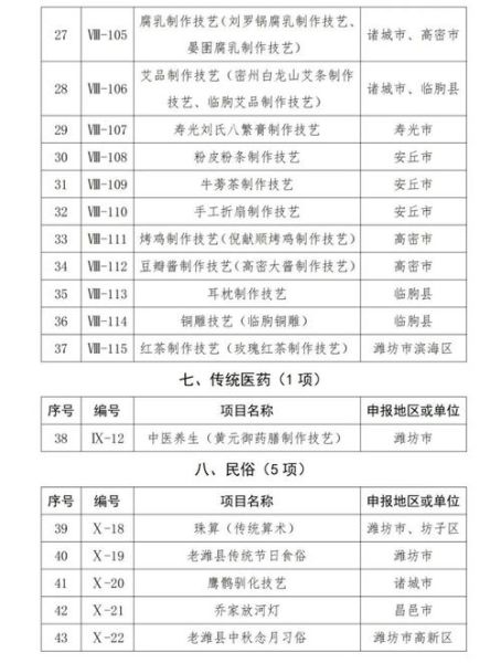 青冈非物质文化遗产(青冈县非遗名录有哪些项目完整版)-第1张图片-八三百科 青冈非物质文化遗产(青冈县非遗名录有哪些项目完整版)-第1张图片-八三百科