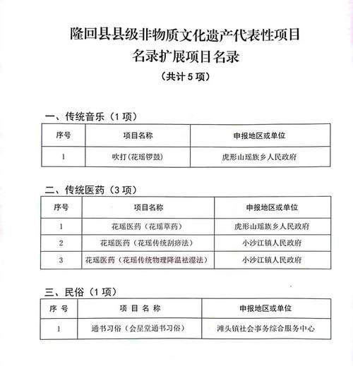 青冈非物质文化遗产(青冈县非遗名录有哪些项目完整版)-第3张图片-八三百科 青冈非物质文化遗产(青冈县非遗名录有哪些项目完整版)-第3张图片-八三百科