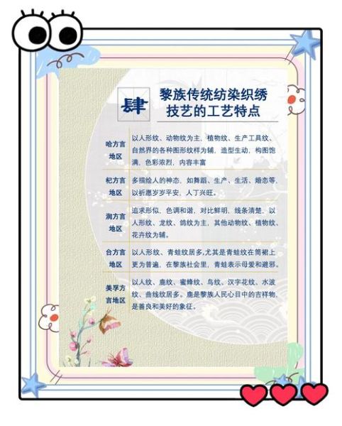 三种染织非物质文化遗产（三种染织非遗工艺特点与新手入门指南）-第3张图片-八三百科