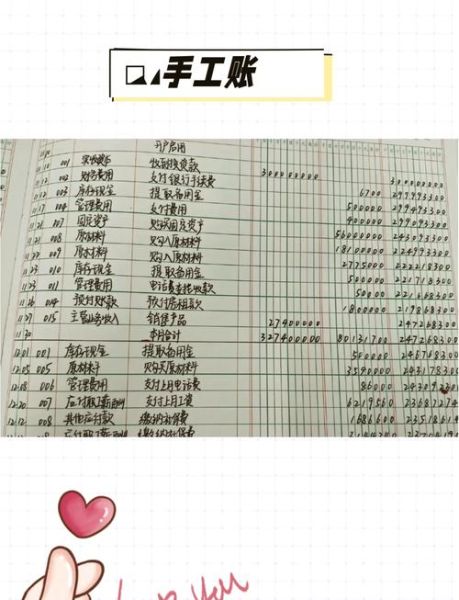 非物质文化遗产账目（非物质文化遗产账目怎么做账）-第1张图片-八三百科