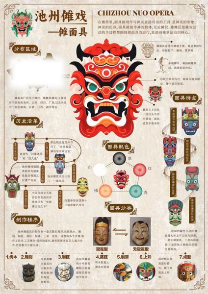 非物质文化遗产延伸文化（“非遗IP化”是做什么的？）-第1张图片-八三百科