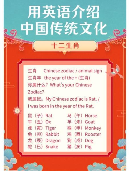 濒危非物质文化遗产英文（濒危非物质文化遗产英文名列表）-第3张图片-八三百科