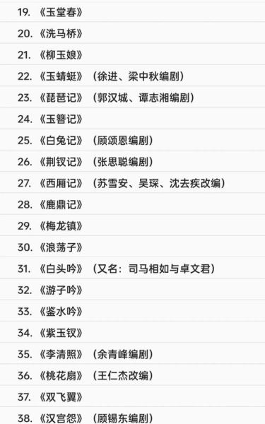 非物质文化遗产剧目（适合初学者的非遗剧目入门目录）-第3张图片-八三百科