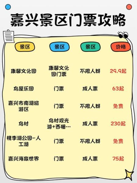 嘉兴非物质文化遗产保护（嘉兴非遗保护中心参观预约指南）-第3张图片-八三百科