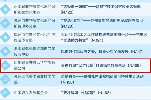 非物质文化遗产术语表（非物质文化遗产术语表大全）-第3张图片-八三百科