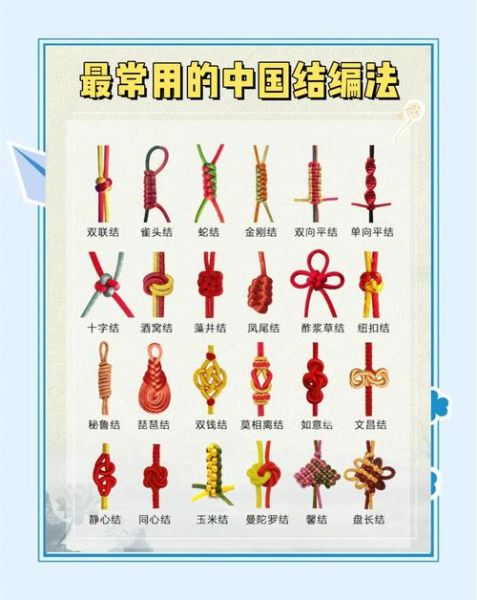 编绳结 非物质文化遗产(编绳结非遗技法入门教程)-第1张图片-八三百科 编绳结 非物质文化遗产(编绳结非遗技法入门教程)-第1张图片-八三百科