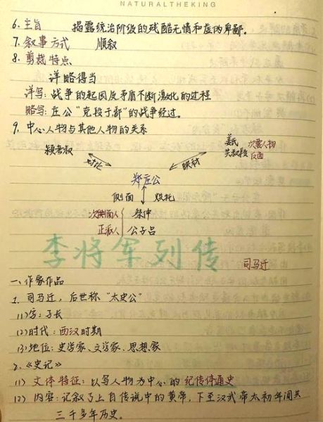 非物质文化遗产史记（非遗史记怎么入门）-第3张图片-八三百科