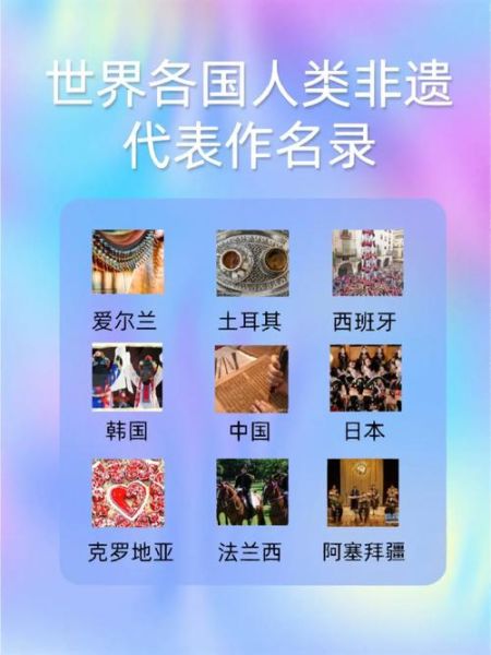 人类非物质文化遗产代表作名录（人类非物质文化遗产代表作名录最新清单）-第1张图片-八三百科