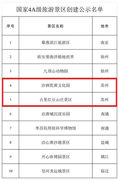 苏州非物质文化遗产名录(苏州非物质文化遗产名录最新全名单)-第3张图片-八三百科 苏州非物质文化遗产名录(苏州非物质文化遗产名录最新全名单)-第3张图片-八三百科