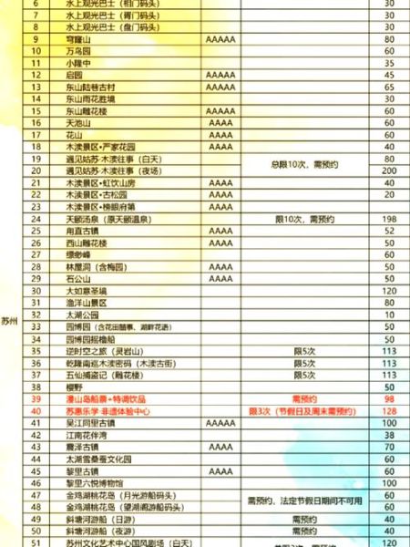 苏州非物质文化遗产名录(苏州非物质文化遗产名录最新全名单)-第2张图片-八三百科 苏州非物质文化遗产名录(苏州非物质文化遗产名录最新全名单)-第2张图片-八三百科