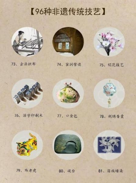 无极的非物质文化遗产（无极非遗有哪些？一张图看懂传统技艺）-第3张图片-八三百科