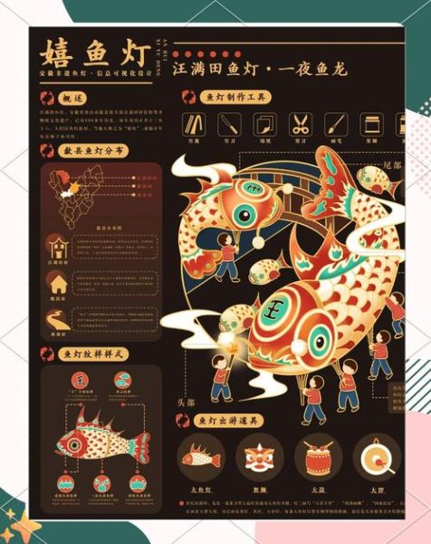 安徽非物质文化遗产（安徽非遗代表作有哪些？入门清单收藏版）-第2张图片-八三百科