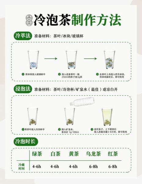 夏天非物质文化遗产（夏天非遗凉茶文化入门指南）-第2张图片-八三百科